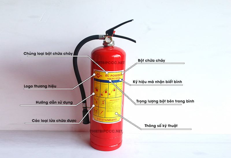 Ký hiệu bên trên bình bột chữa cháy