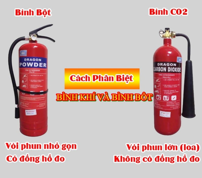 Bình chữa cháy bột dễ sử dụng hơn bình chữa cháy CO2