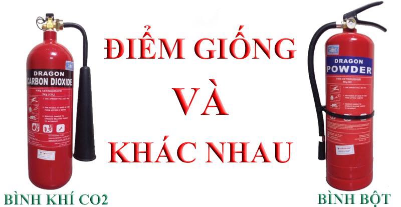 Hãy cùng tìm hiểu thông tin so sánh bình chữa cháy CO2 và bột