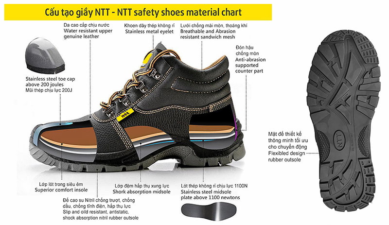 giay-bao-ho-lao-dong-sieu-nhe